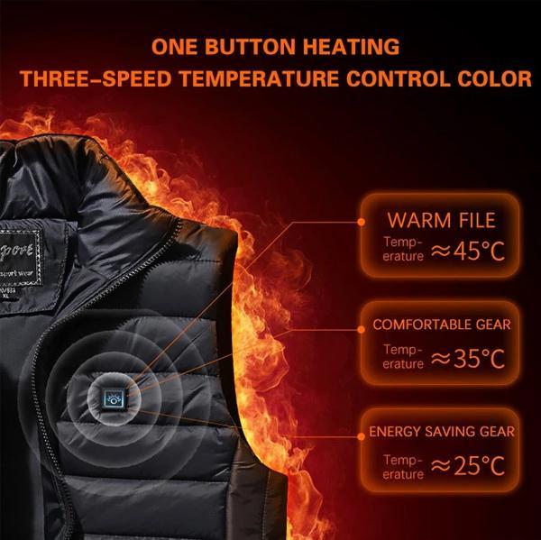 (Christmas Promotion-50% OFF)Unisex Warming Heated Vest