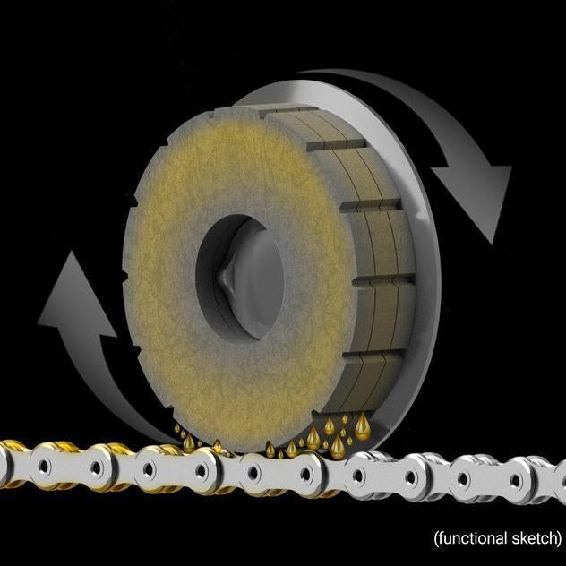 ELBO CRO– Eco-friendly bike chain care in just seconds