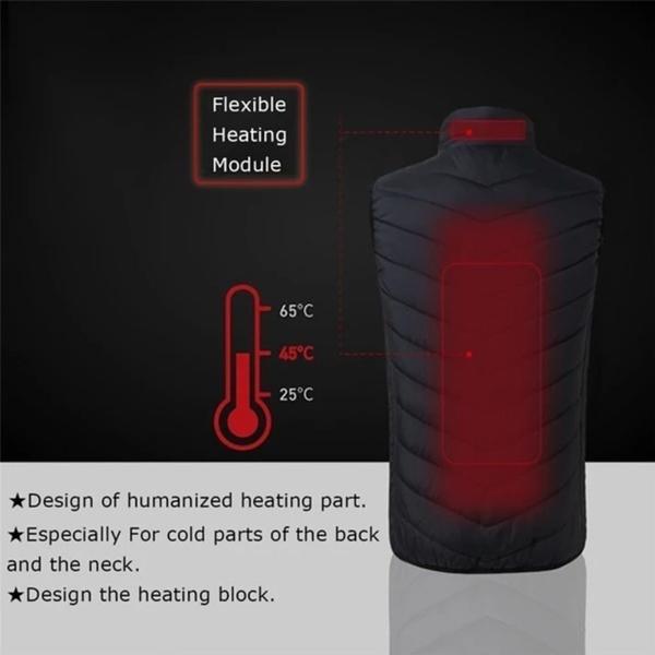 (Christmas Promotion-50% OFF)Unisex Warming Heated Vest