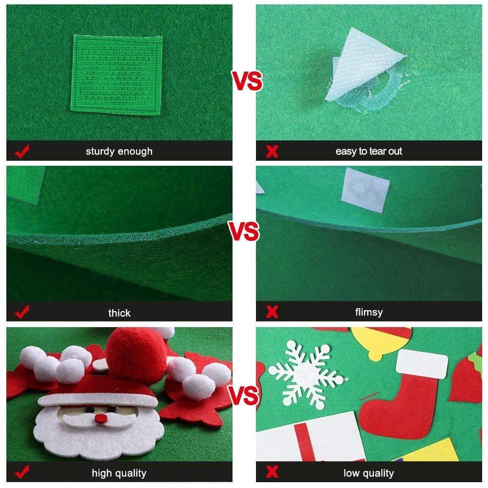 Sale! Felt Christmas Tree Kit (Final Sale)